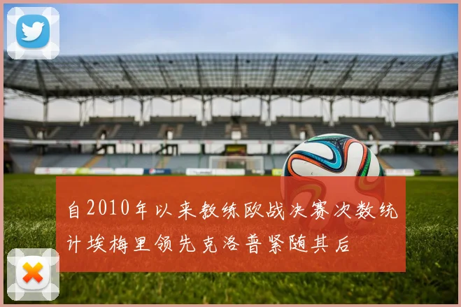 自2010年以来教练欧战决赛次数统计埃梅里领先克洛普紧随其后
